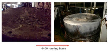 Combustion Improvement